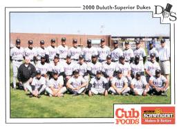 2000 Dukes team card