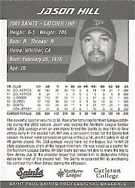 St. Paul Saints back of card
